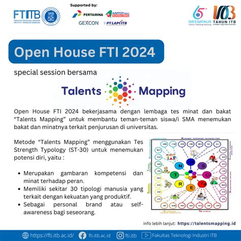 OPEN HOUSE Fakultas Teknologi Industri ITB Program Sarjana Pasca