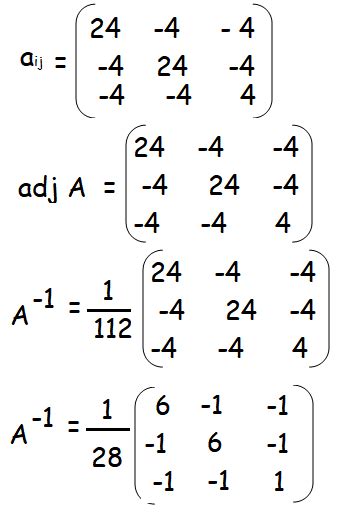 Finding Inverse of 3x3 Matrix Examples