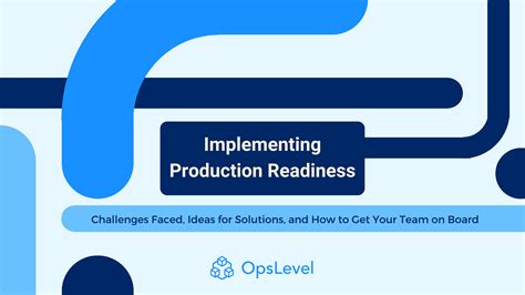 OpsLevel Guides Implementing Production Readiness Challenges