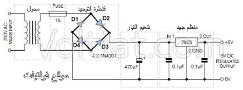 مراحل عمل دائرة قنطرة التوحيد فولتيات