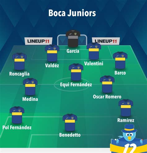 Boca Juniors La Tuittera On Twitter Confirmado Boca J Garc A