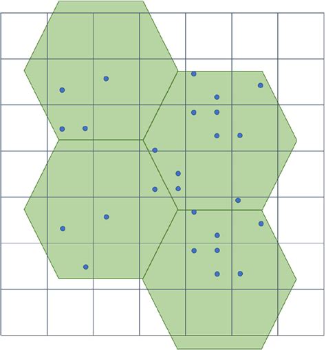 Hexagonal pattern (figure is for illustrative purposes, not to scale ...