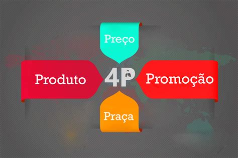 4 Ps Do Marketing Digital Para A Sua Escola