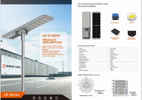 Dusk To Dawn Solar Street Light Clodesun