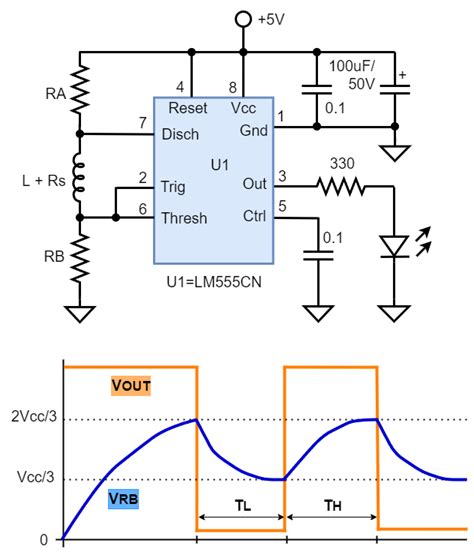 Inductor-based astable 555 timer circuit - EDN