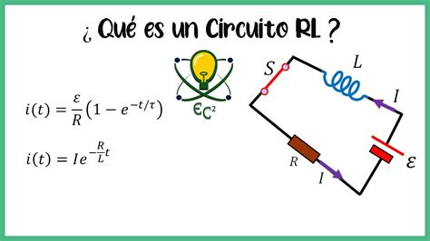 17 Circuitos RL Explicación YouTube