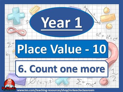 Year 1 Place Value Within 10 Count One More White Rose Maths Teaching Resources