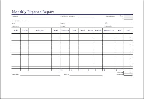 28 Expense Report Templates Word Excel Formats