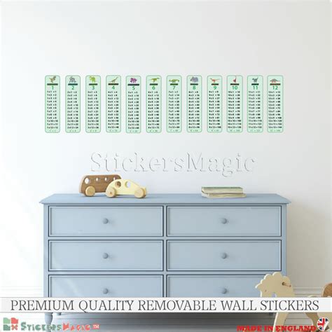 Times Tables Poster Wall Stickers Multiplication Tables Wall Chart