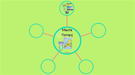 Miasta Europy By Justyna G On Prezi