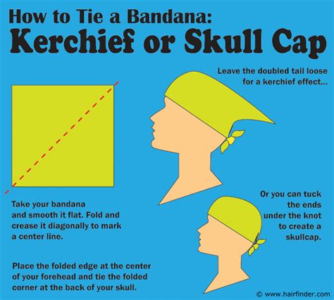 How To Fold Bandana