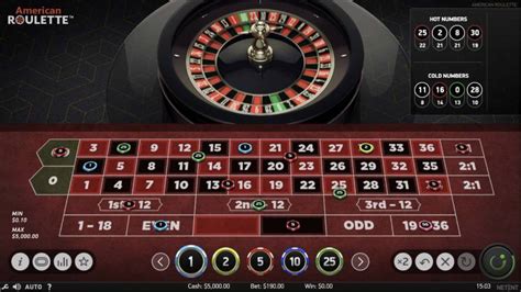 How To Play Roulette Online Rules Payouts And Strategies