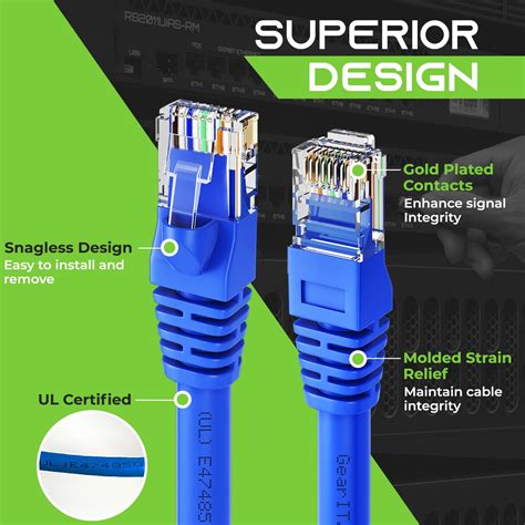 Gearit Cat Ethernet Cable Ft Inch Pack Cat Patch Cable