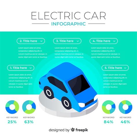 Free Vector Electric Car Infographic