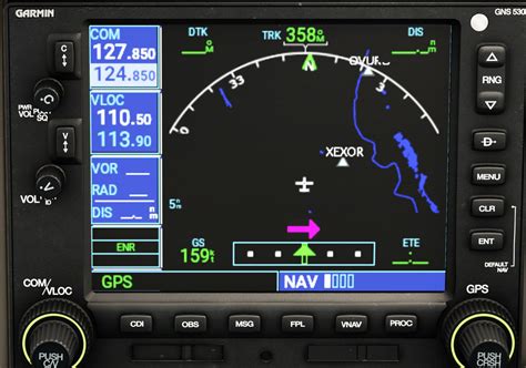 GARMIN GNS 530 430 Mod V1 0 6 Page 2 Microsoft Flight Simulator