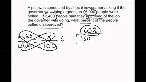 Percentage Problem Solving Questions