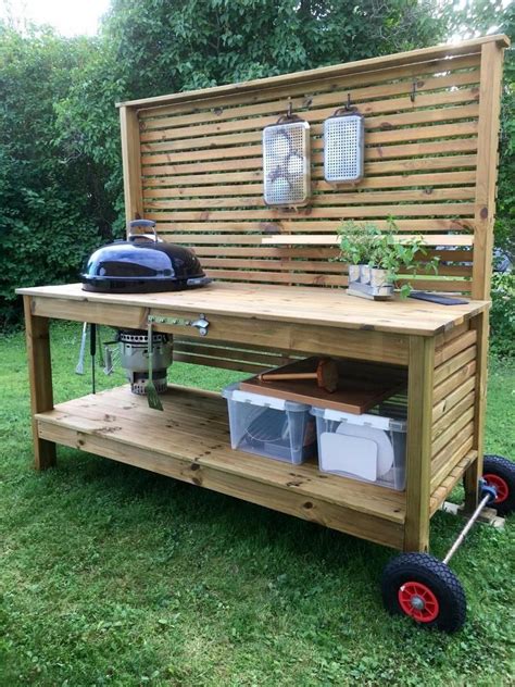 26 Diy Outdoor Grill Stations And Kitchens Outdoor Cooking Station Diy