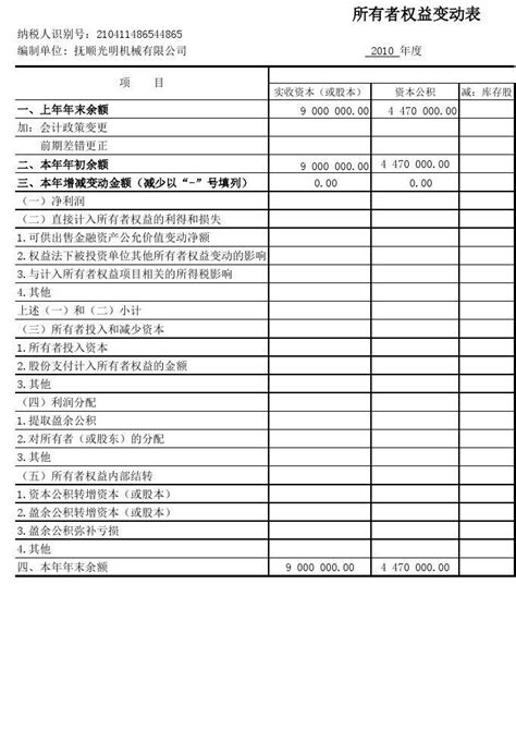 新编财务会计实训第六版 总账报表岗位 所有者权益变动表 参考答案word文档在线阅读与下载无忧文档