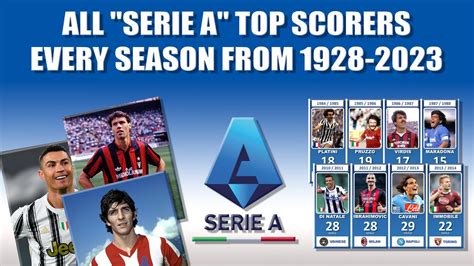 Serie A Capocannonieri Di Ogni Anno Dal Al Youtube