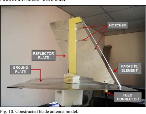 Design And Development Of A Wide Band Monopole Blade Antenna For