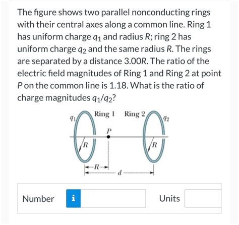 Solved The Figure Shows Two Parallel Nonconducting Rings Chegg