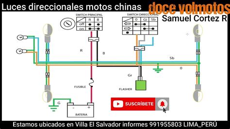 Diagrama Electrico De Luces Direccionales Diagrama Del Circu