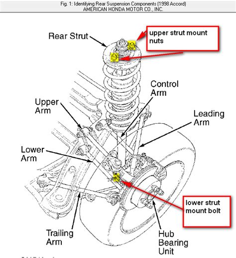 How To Remove Rear Struts On A 1998 Honda Accord Q A Guide