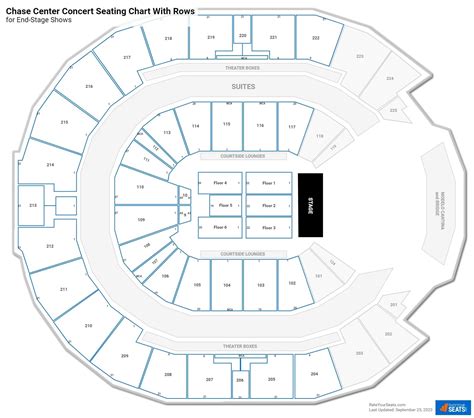 Santa Cruz Warriors Stadium Seating Chart | Elcho Table