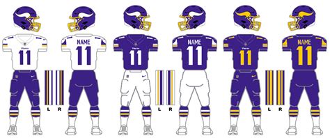 Tweaking ALL 32 NFL Uniforms - Page 3 - Concepts - Chris Creamer's ...