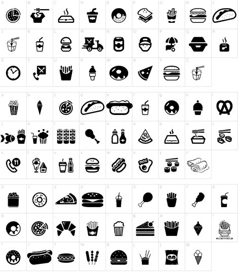 Food Icon Font Free Icons Library