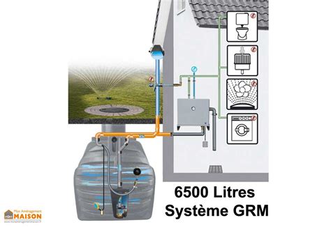 Cuve Récupération D Eau Enterrée 6500l Kit Complet Grm Greenlife