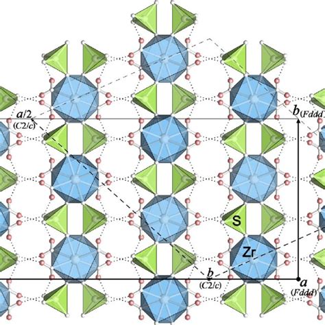 Crystal Structure Of Zr SO 4 2 4H 2 O In A Projection Along The