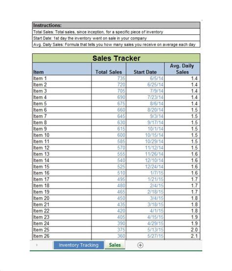 Inventory Tracking Sheet | charlotte clergy coalition