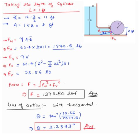 Solved A Long Solid Cylinder Of Radius Ft Hinged At Point Chegg