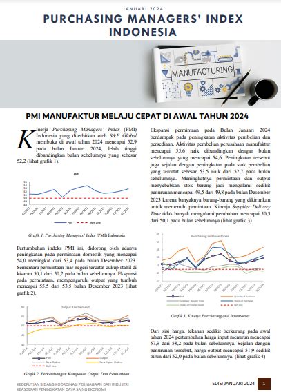 Kementerian Koordinator Bidang Perekonomian Republik Indonesia