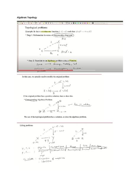 Algebraic Topology | PDF