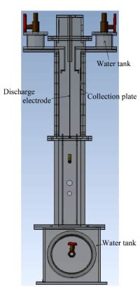 The Applications And Distinctions Of Three Different Material