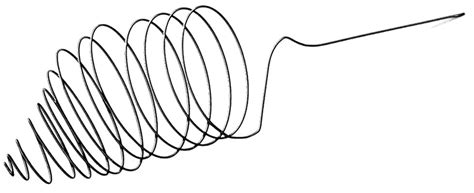 Shape Memory Alloys - MMTA