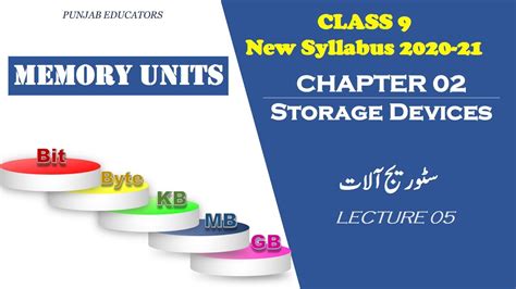 9th Class Computer Science New Book 2020 Chapter 2 L 5 Basic Units Of Data Storage In