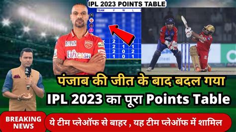 Ipl 2023 Today Points Table Dc Vs Pbks After Match Points Table Ipl