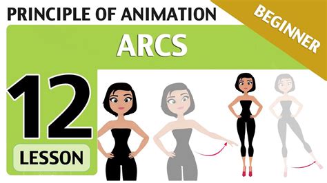 12 Principles Of Animation Arcs