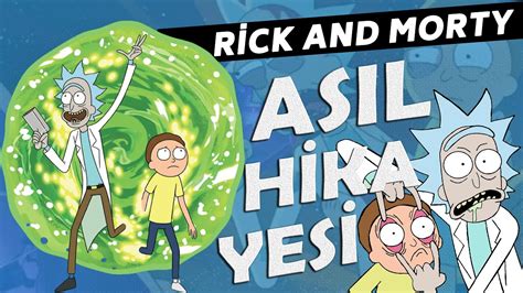 Hiç Bilmediğiniz Rick And Morty nin Hikayesi Rick and Morty nin