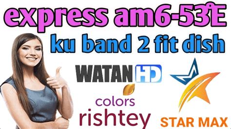 Express Am E Ku Band Fit Dish Latest Update Youtube