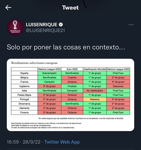 Benito SDR on Twitter Recordemos cuando tuiteó esto https t co