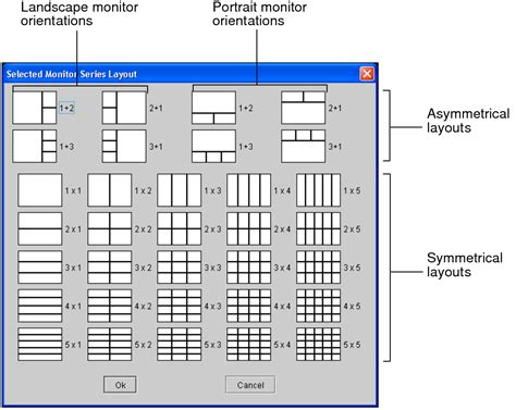 changing  viewport layout