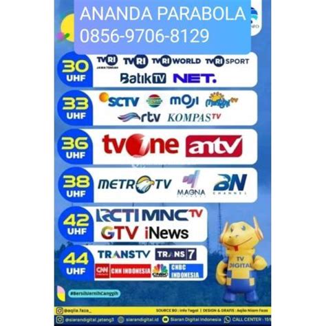 Jasa Pasang Antena Tv Digital Dan Parabola Di Jakarta Pusat Tribun