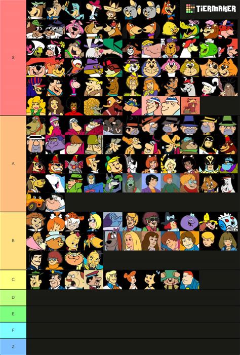 My Hanna-Barbera Characters Tier List by Bart-Toons on DeviantArt