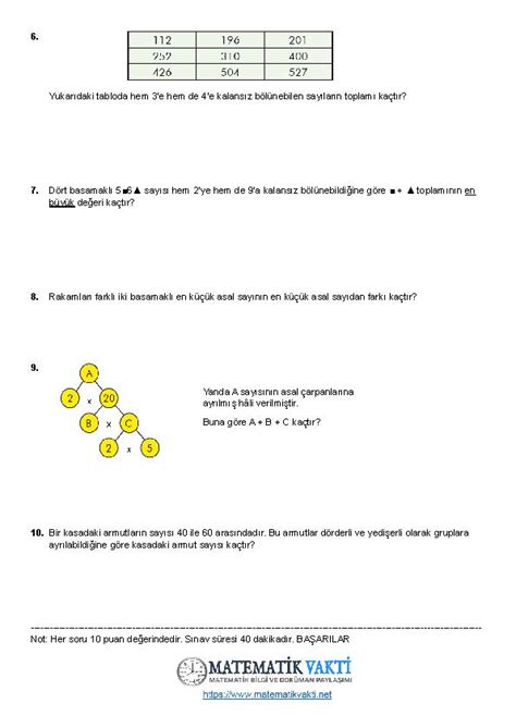 2023 2024 6 Sınıf Matematik 1 Dönem 1 Yazılı Soruları Matematik Vakti