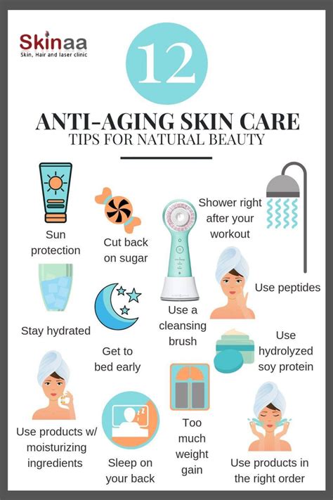 Skincareroutine Skincare Skincaretips Dermatlogist Skin