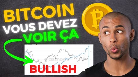 BITCOIN BTC VOUS DEVEZ VOIR ÇA ANALYSE BTC FR ANALYSE CRYPTO